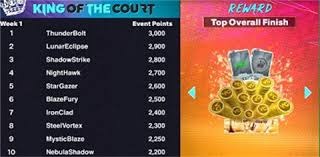 火媒：绝对不是个错误交易来杜兰特打击巨大失去范弗里特